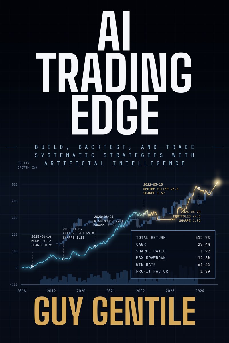 AI Trading Edge by Guy Gentile — book cover